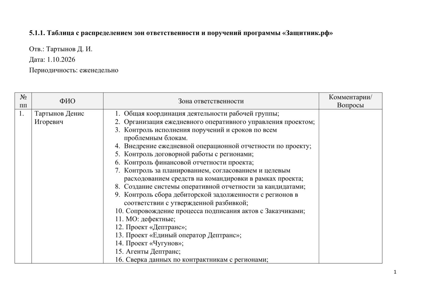 Страница 1