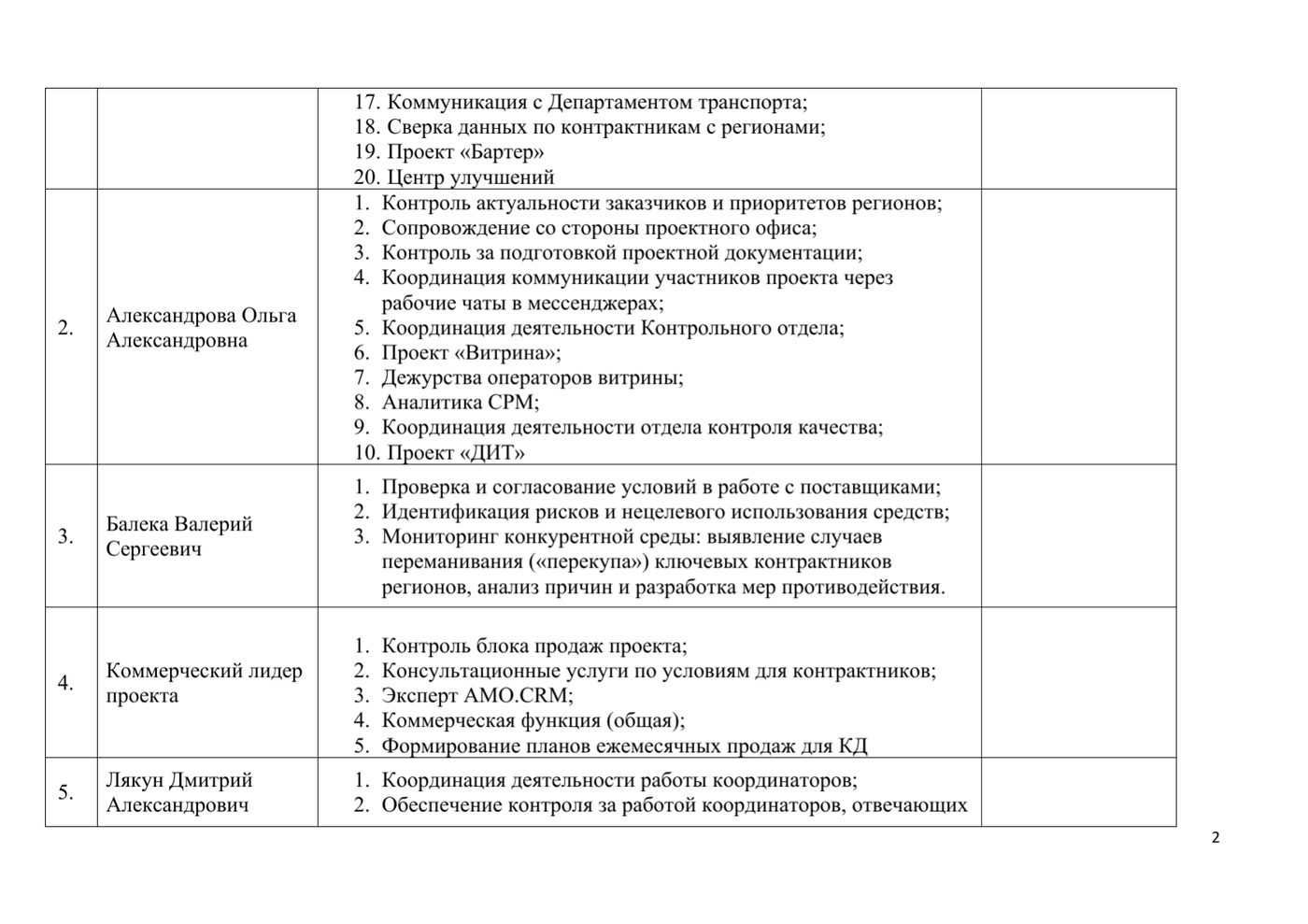 Страница 2