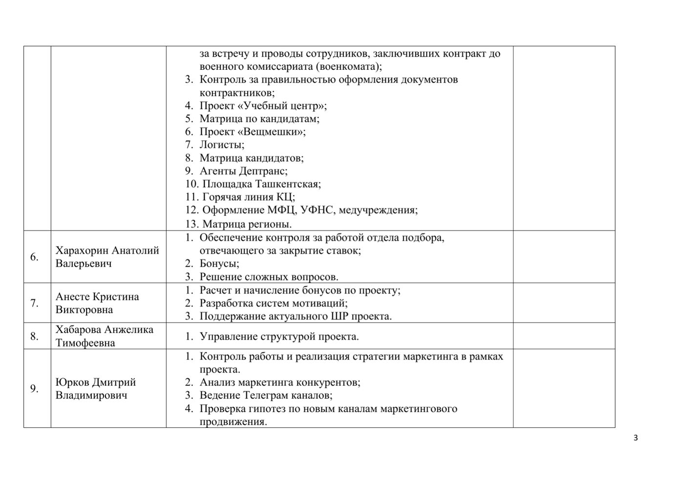 Страница 3