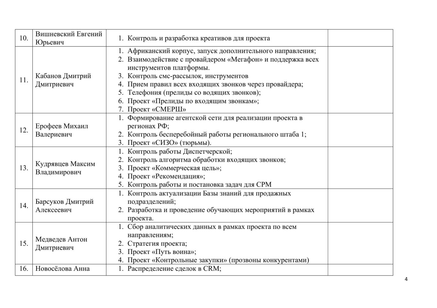 Страница 4